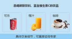 饮食能够引发白癜风吗